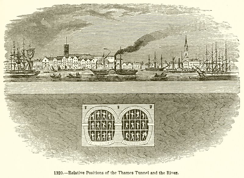Posiciones relativas del túnel del Támesis y el río de English School