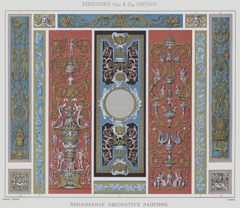 Renacimiento, siglos XVI y XVII, pintura decorativa renacentista de English School