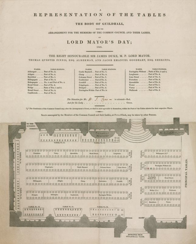 Representación de las mesas en el Guildhall, Londres, en el Día del Alcalde, 9 de noviembre de 1848 de English School