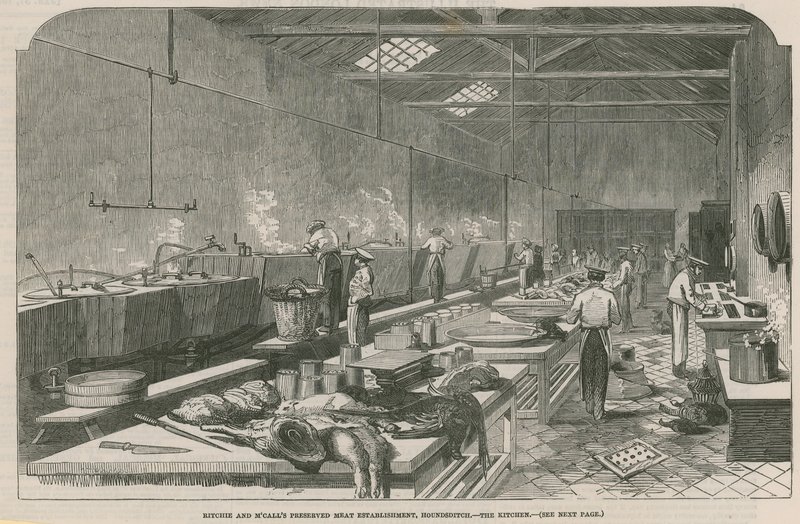 Establecimiento de carne preservada de Ritchie y McCall de English School