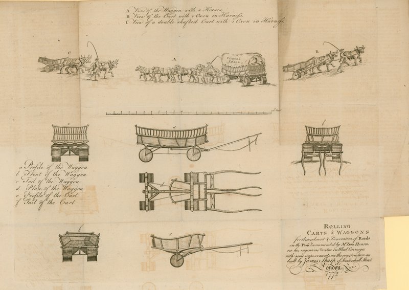 Carros y Carretas Rodantes, 1772 de English School