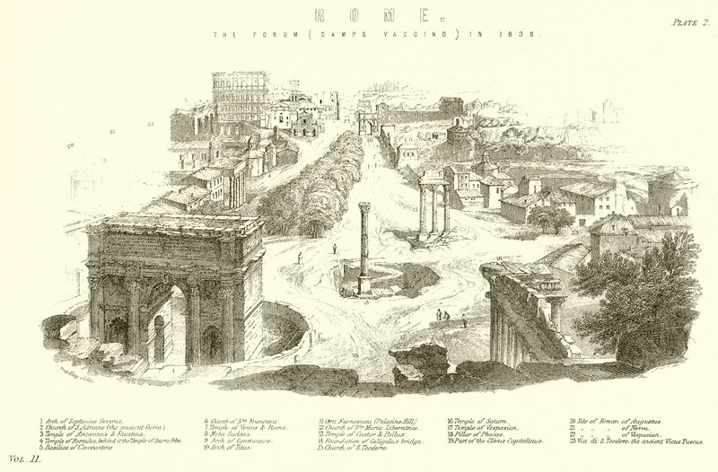 Roma. El Foro (Campo Vaccino) en 1830 de English School