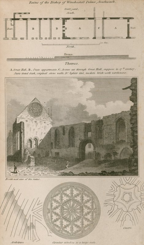 Ruinas del Palacio del Obispo de Winchester, Southwark de English School