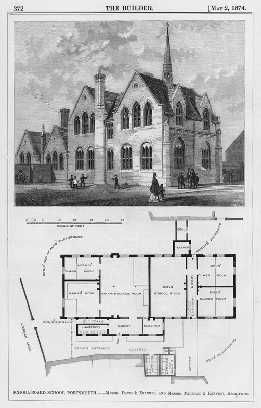 Escuela de la Junta Escolar, Portsmouth de English School