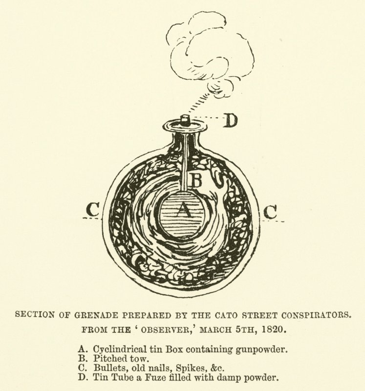 Sección de granada preparada por los conspiradores de Cato Street, del Observer, 5 de marzo de 1820 de English School