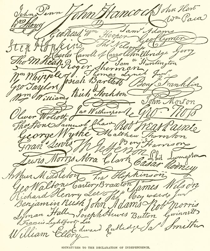 Firmas de la Declaración de Independencia de English School