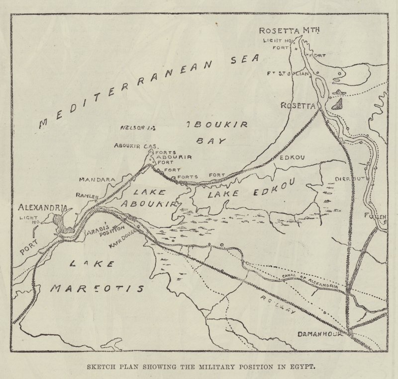 Plano esquemático que muestra la posición militar en Egipto de English School