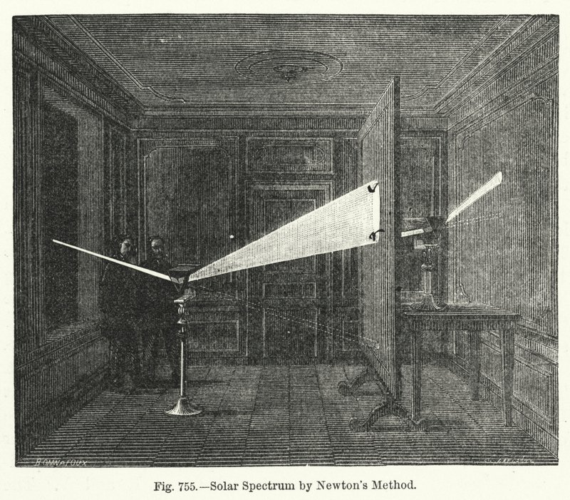 Espectro Solar por el Método de Newton de English School