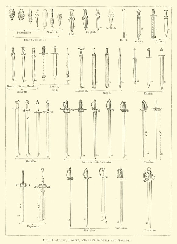 Dagas y espadas de piedra, bronce y hierro (grabado) de English School