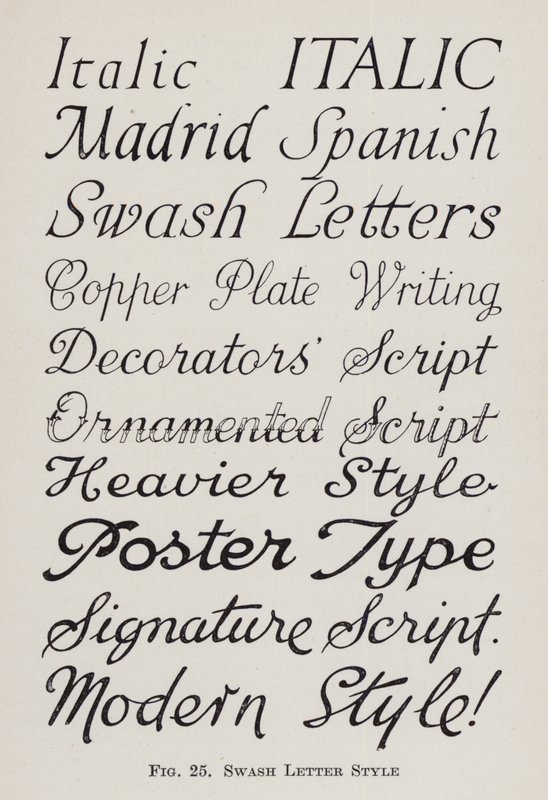 Estilo de letra Swash de English School