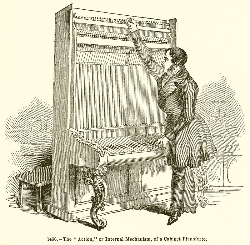 El Mecanismo Interno de un Pianoforte de Gabinete de English School