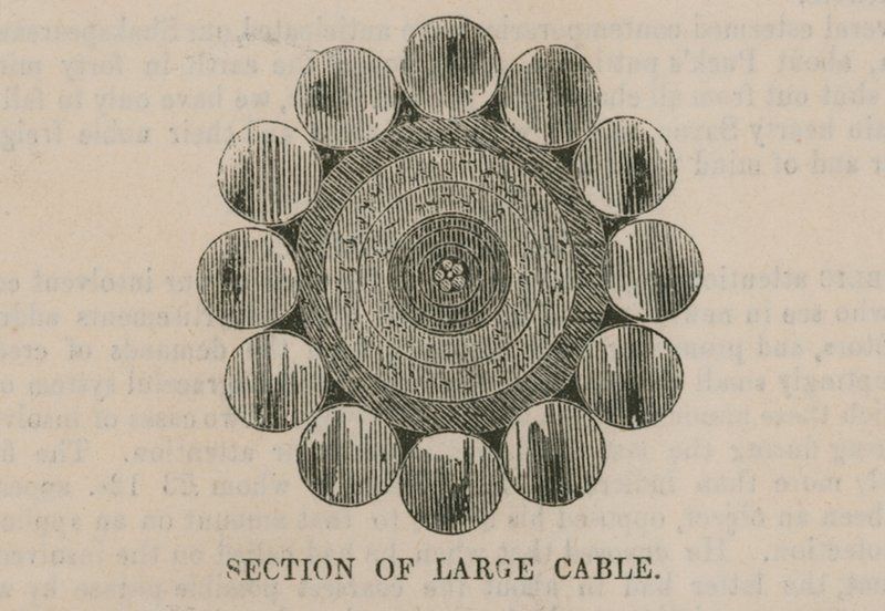 El Cable Atlántico; Sección de un cable grande de English School