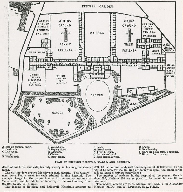 Hospital de Bethlehem de English School