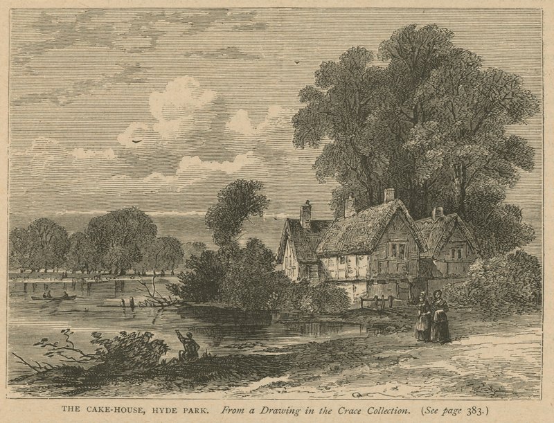 La Casa del Pastel, Hyde Park, Londres de English School