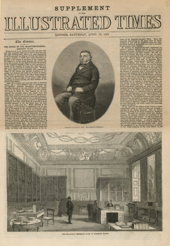 El censo en Londres de English School
