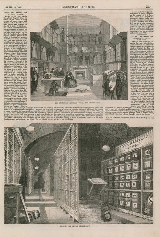 El censo en Londres de English School
