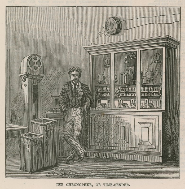 El Establecimiento Central de Telégrafos de la Oficina de Correos: El cronióforo, o transmisor de tiempo de English School