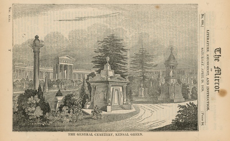 El Cementerio General en Kensal Green de English School