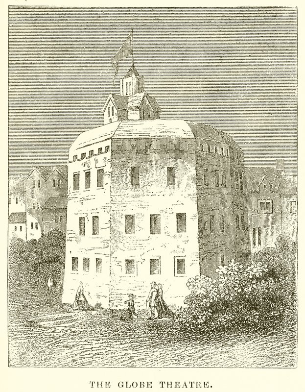 El Teatro Globe de English School