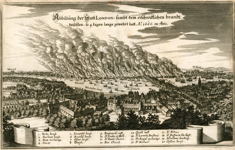 El Gran Incendio de Londres de English School