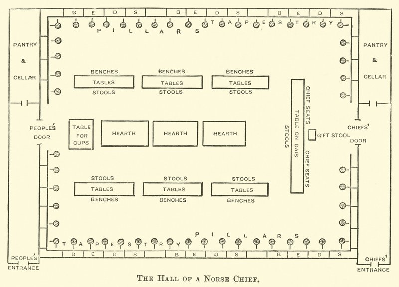 El salón de un jefe nórdico de English School