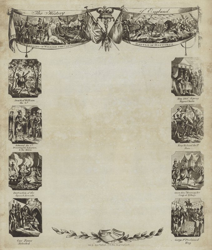 La Historia de Inglaterra de English School