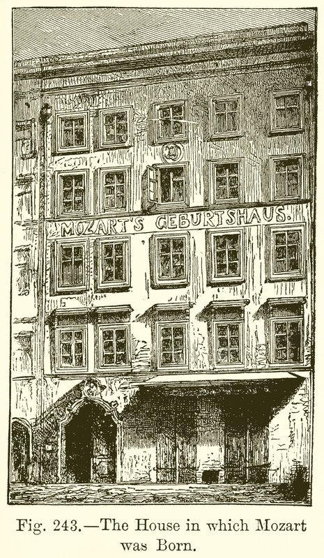 La casa en la que nació Mozart de English School
