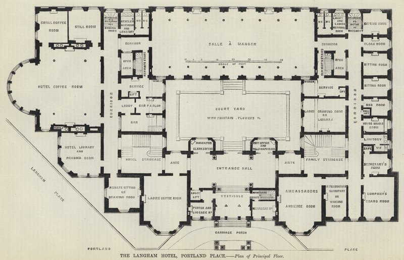 El hotel Langham, Portland Place de English School