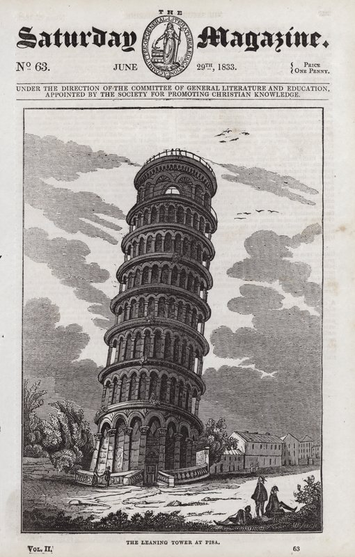 La Torre Inclinada de Pisa de English School