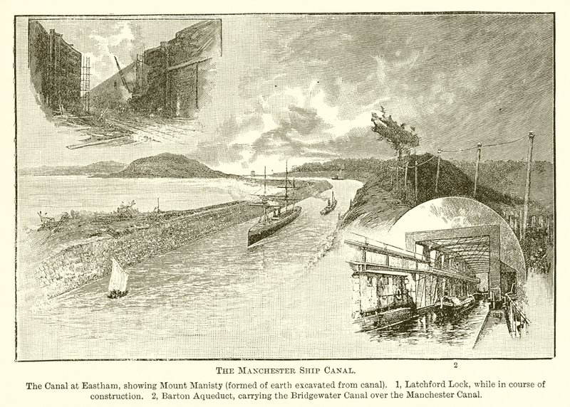 El Canal de Navegación de Mánchester de English School