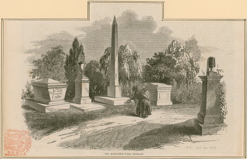 El Paseo del Mausoleo, Cementerio de Highgate, Londres de English School