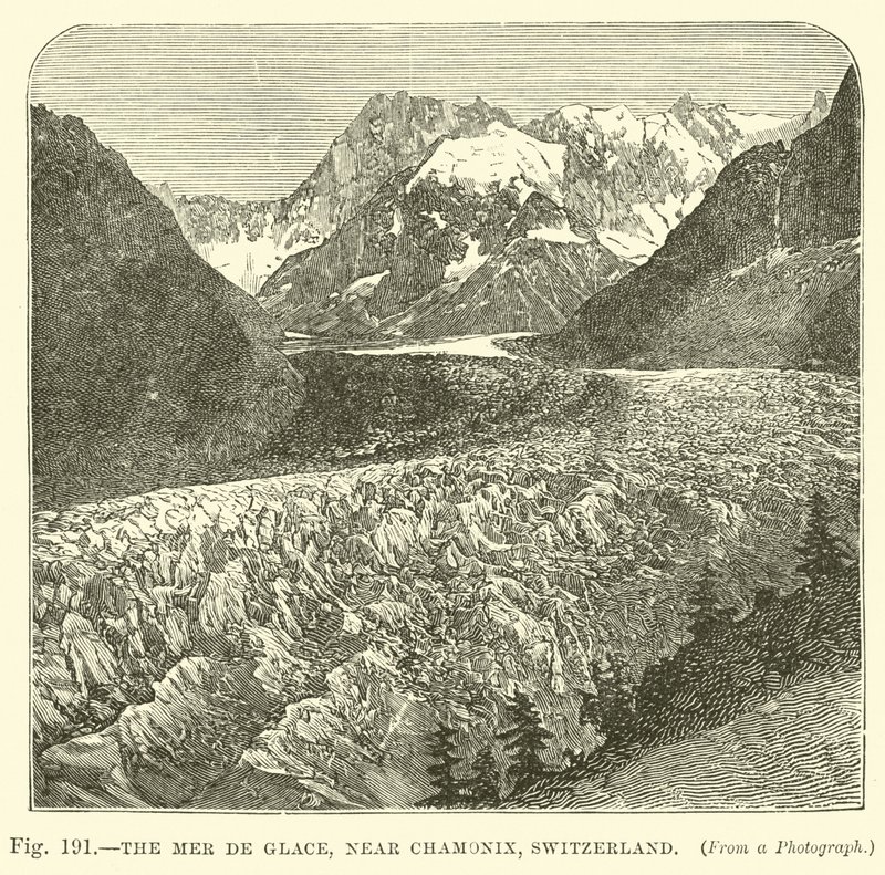 La Mer de Glace, cerca de Chamonix, Suiza de English School
