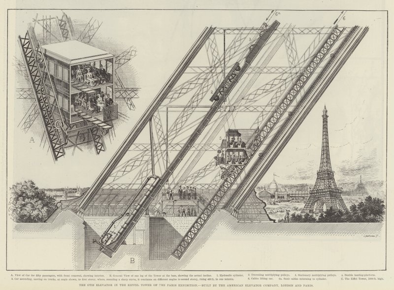 El ascensor Otis en la Torre Eiffel de la Exposición de París, construido por la American Elevator Company, Londres y París de English School