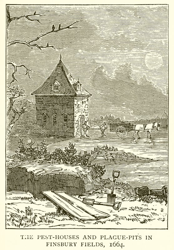 Las Casas de Peste y Fosas Comunes en Finsbury Fields, 1664 de English School
