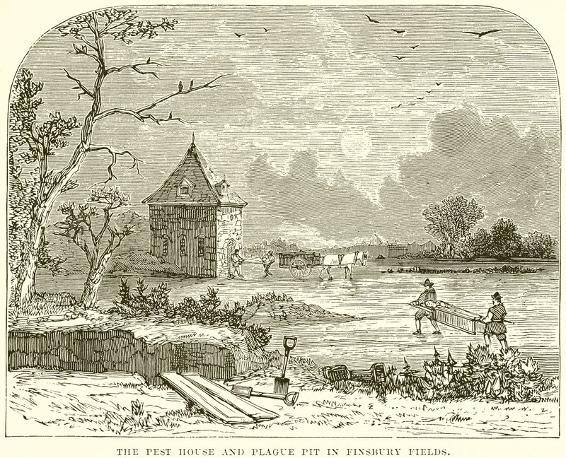 La Casa de la Peste y el Pozo de la Plaga en Finsbury Fields de English School