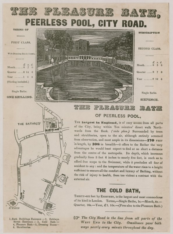 El baño de placer, Peerless Pool, City Road de English School