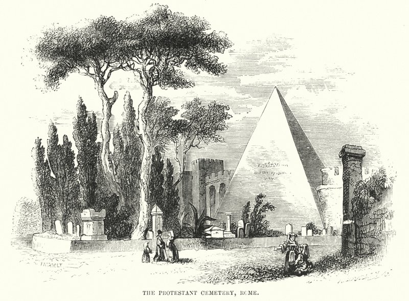 El cementerio protestante, Roma de English School