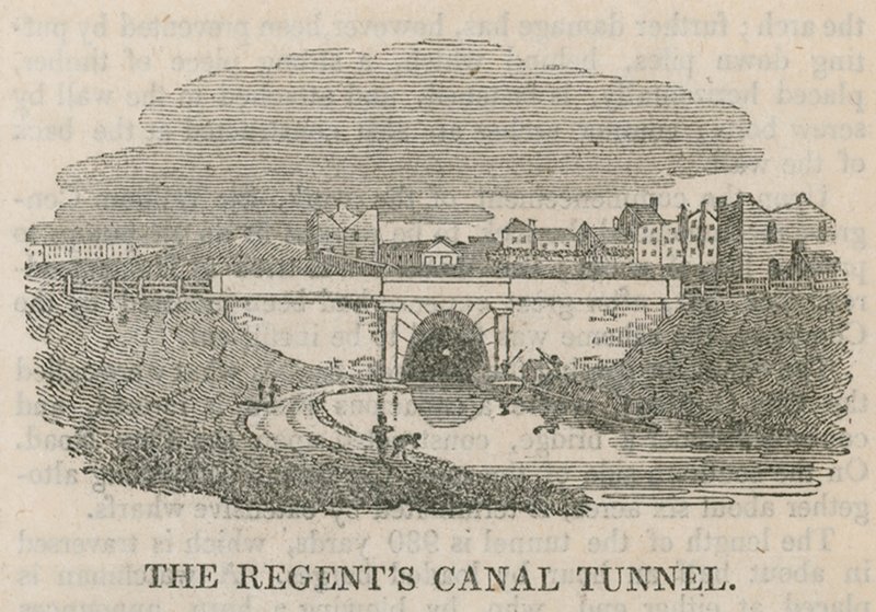 El túnel del Canal de Regent, Islington, Londres de English School