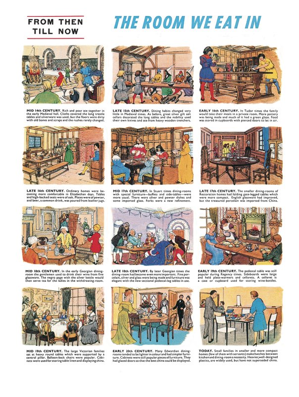 La Habitación en la que Comemos de English School
