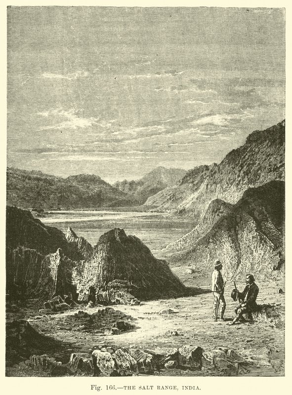 La Cordillera de la Sal, India de English School