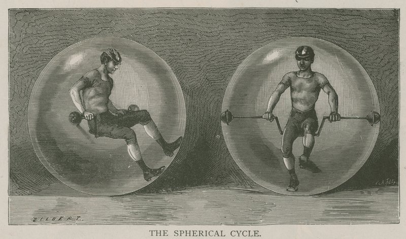 El Ciclo Esférico de English School