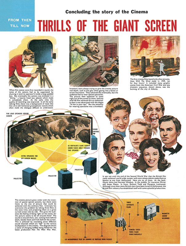 La historia del cine -- Emociones de la pantalla gigante de English School