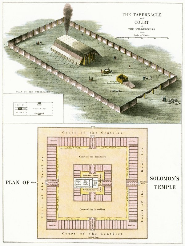 El Tabernáculo en el Desierto y un plano del templo de Salomón de English School