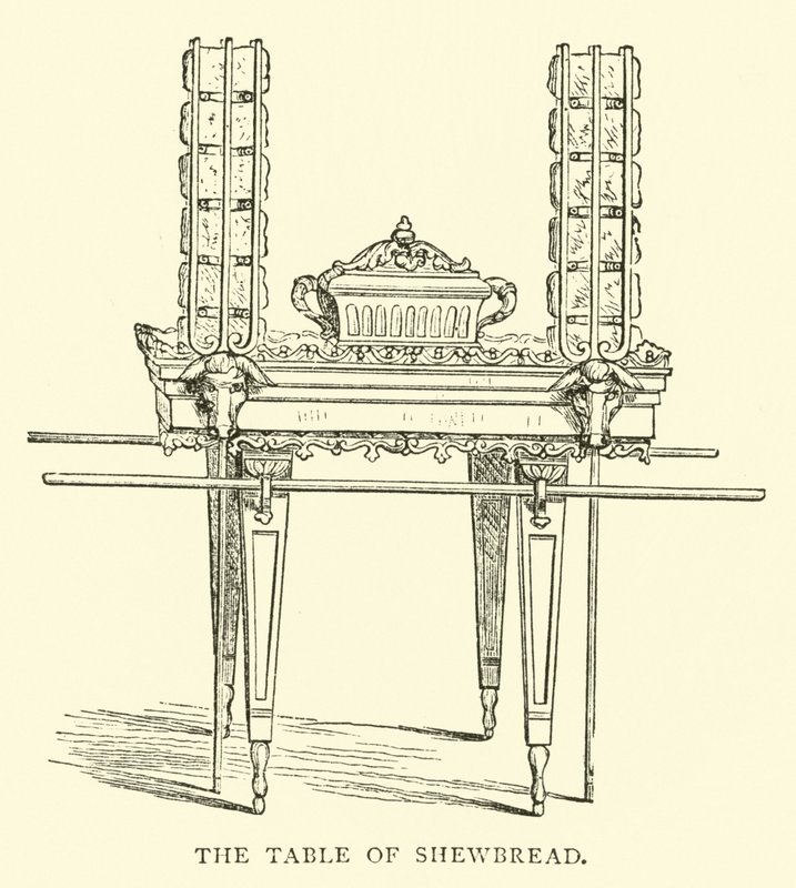La Mesa del Pan de la Proposición de English School