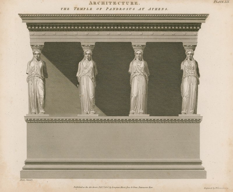 El Templo de Pandrosus en Atenas de English School