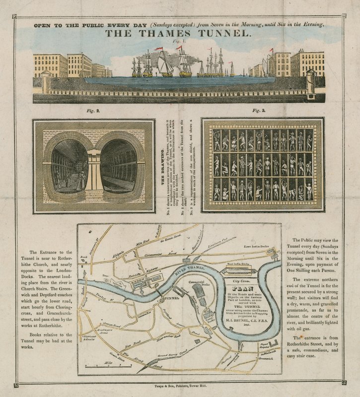 El túnel del Támesis de English School