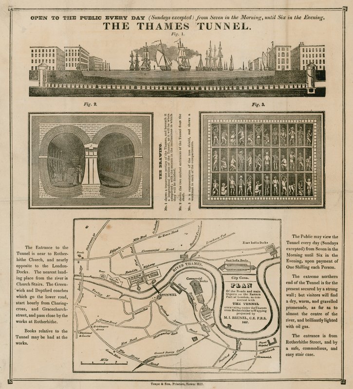 El túnel del Támesis de English School