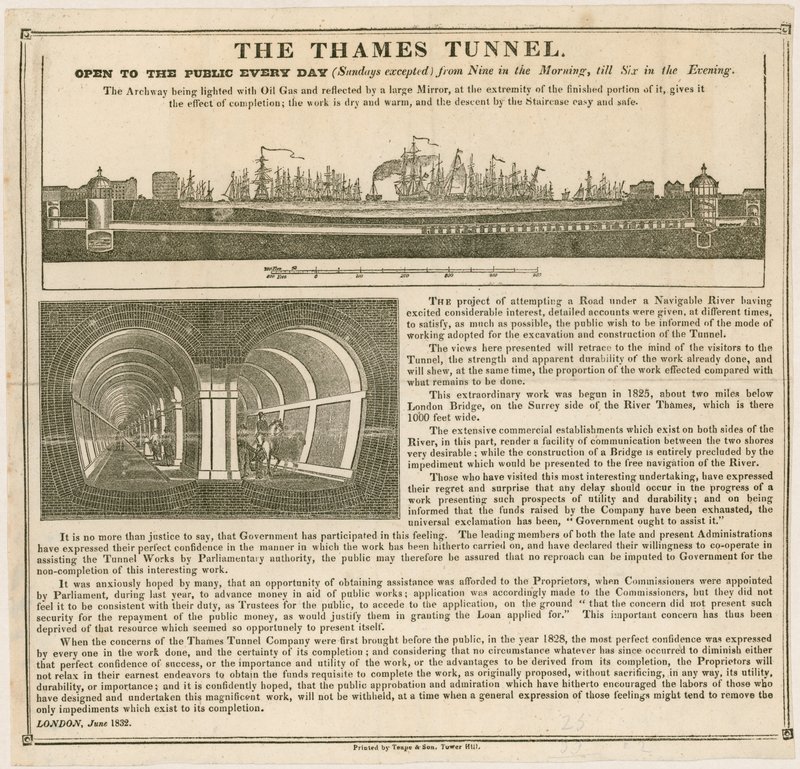 El túnel del Támesis, abierto al público todos los días de English School