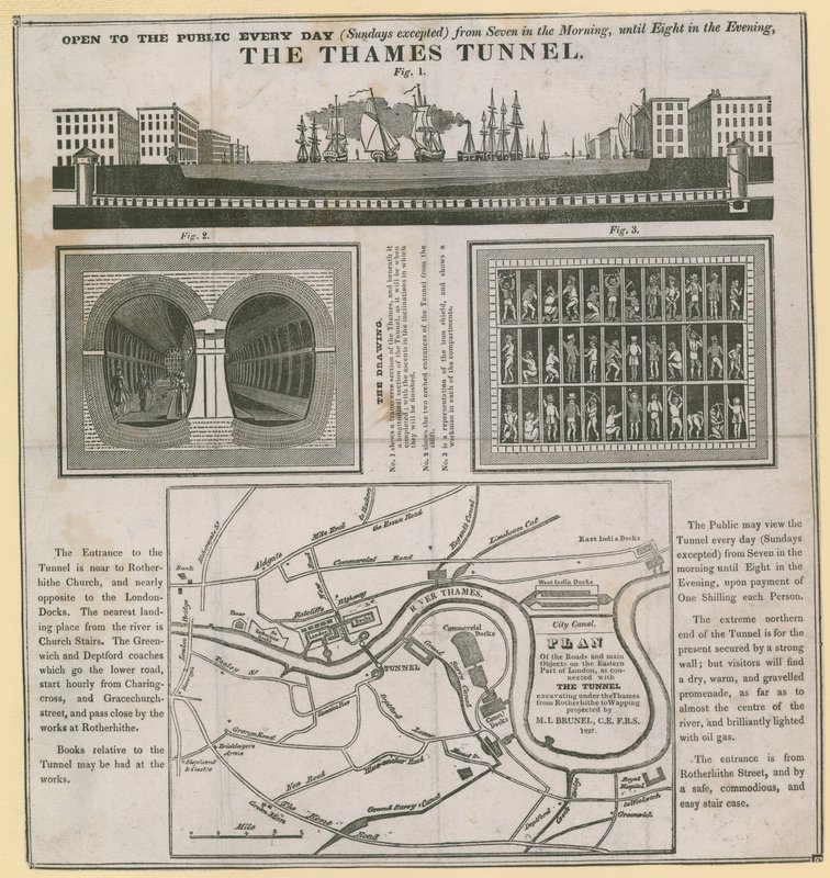 El Túnel del Támesis de English School