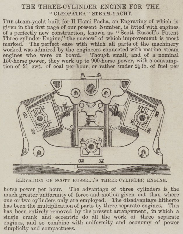 El motor de tres cilindros para el yate de vapor "Cleopatra" de English School